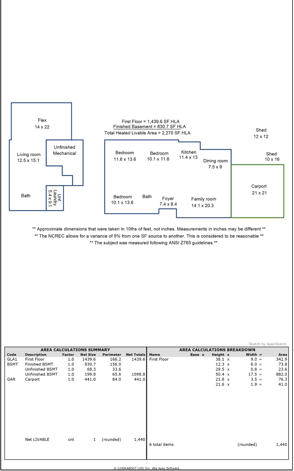 Residential ANSI Z765 measurement